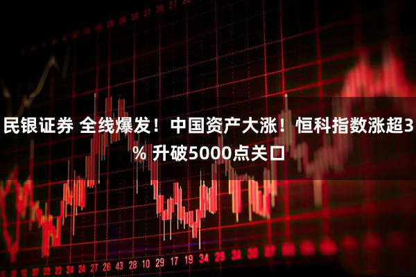 民银证券 全线爆发！中国资产大涨！恒科指数涨超3% 升破5000点关口