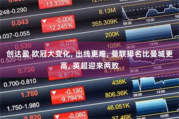 创达盈 欧冠大变化, 出线更难, 曼联排名比曼城更高, 英超迎来两败